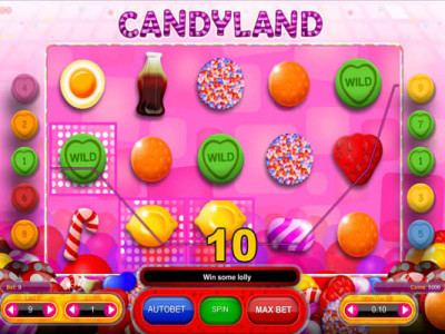 candly land slot