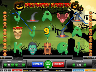 halloween horrors pokie