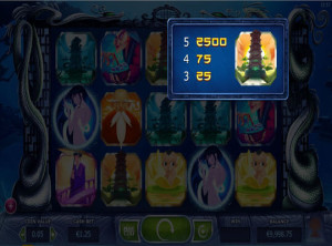 Legend of the white snake lady pokie